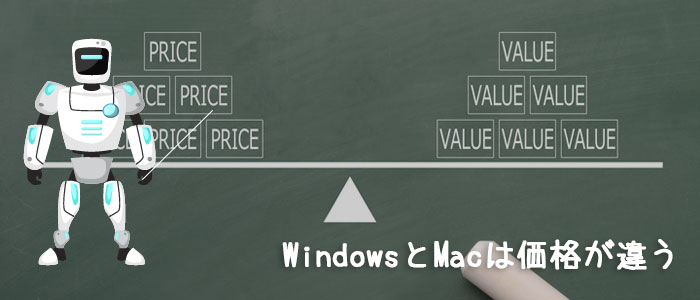 違い4 : WindowsとMacは価格設定が違う