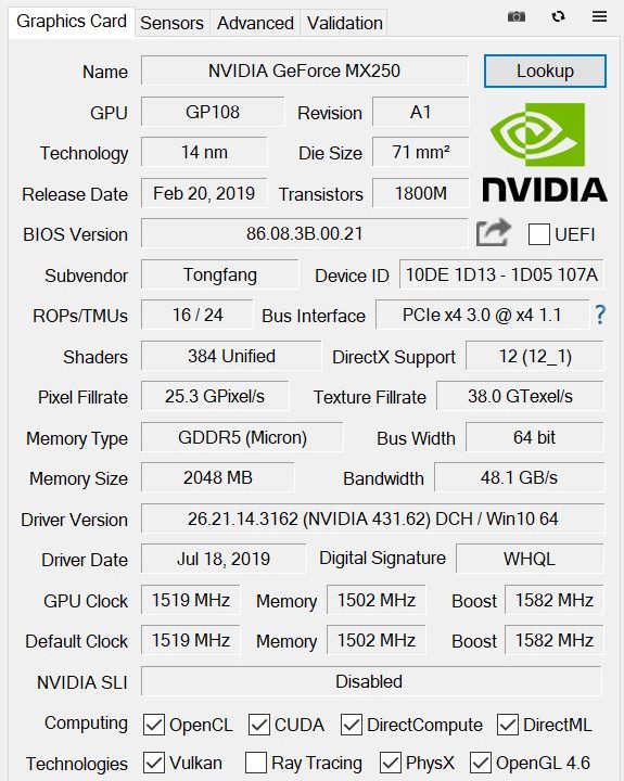 DAIV 4N GPU-Z