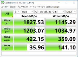 X4R5 SSDベンチマーク