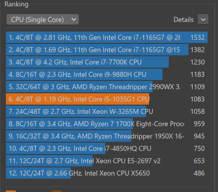 CINEBENCH mouseB5-i5