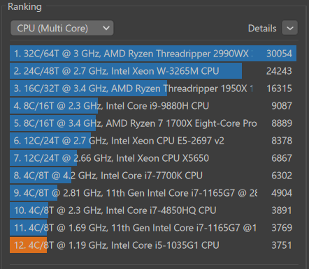 CINEBENCH mouseB5-i5