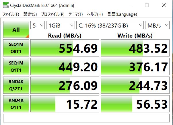 mouse B5-R5のSSDベンチマーク