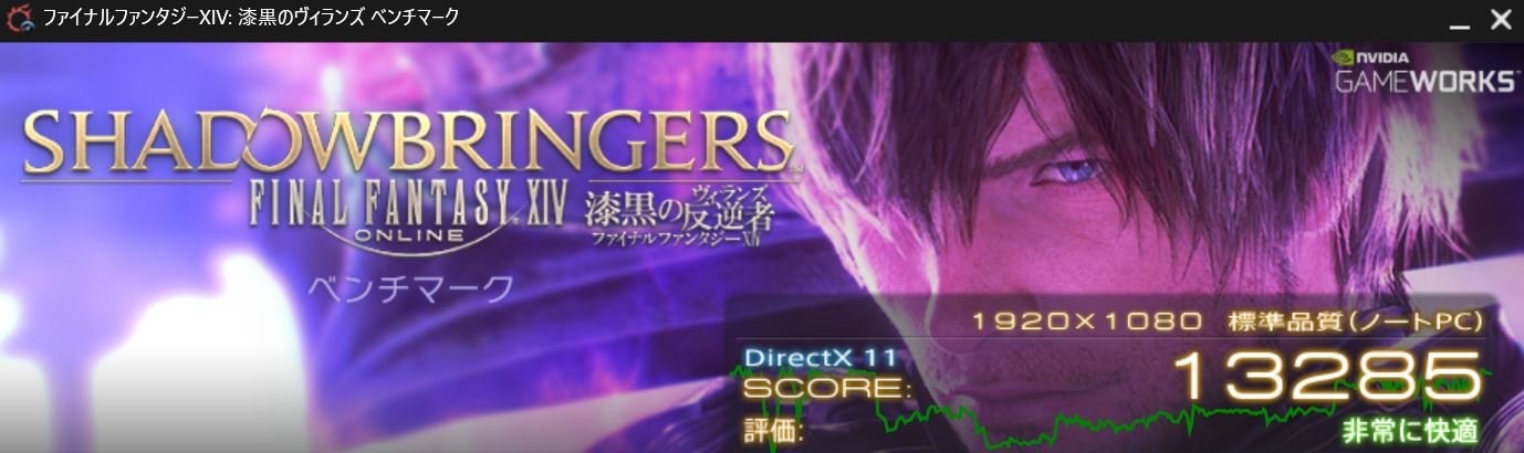 DAIV 4NのFF14ベンチマーク