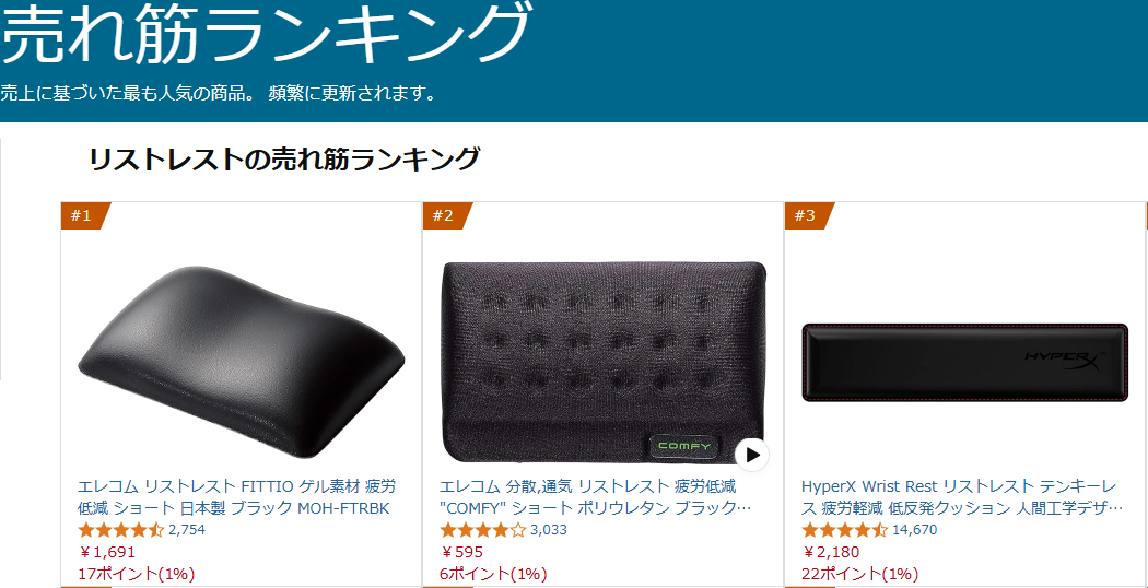 エレコム リストレストFITTIO