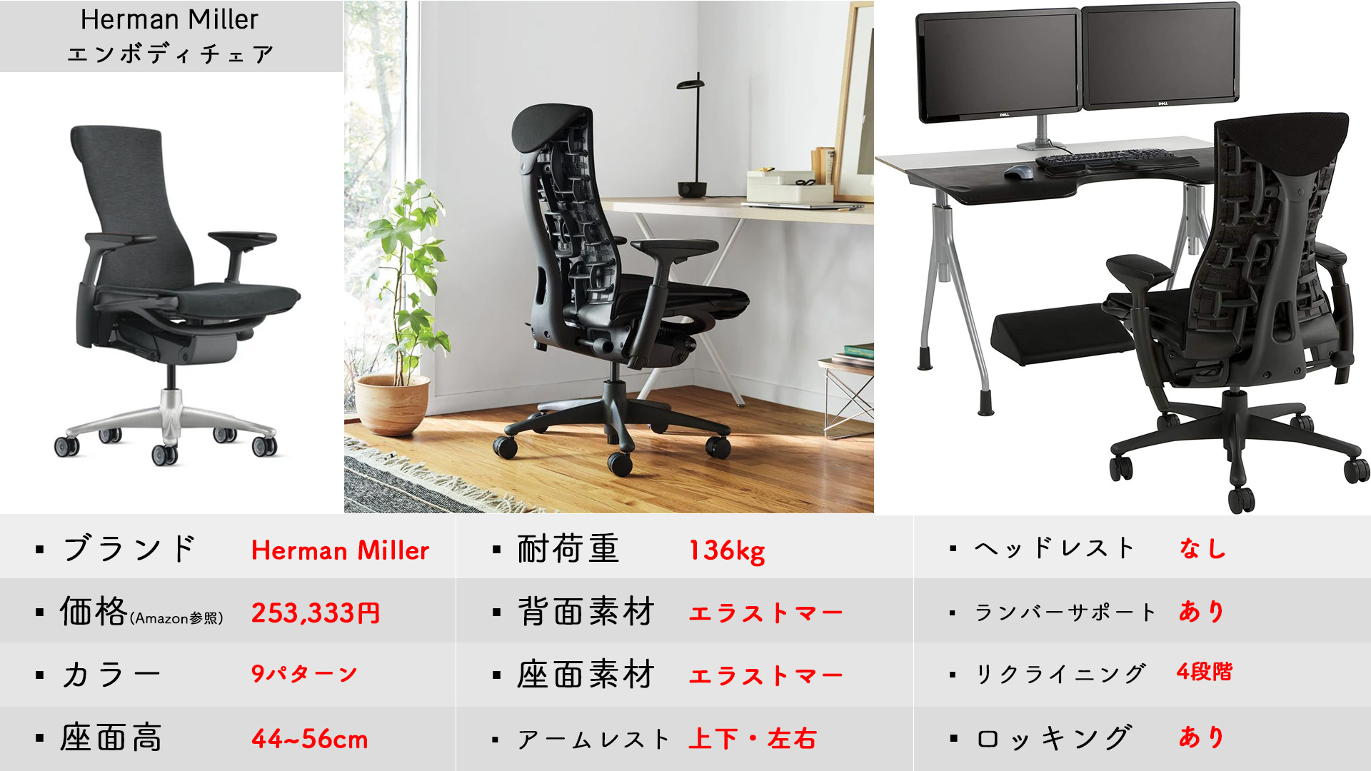 Herman Miller (ハーマンミラー) エンボディチェア