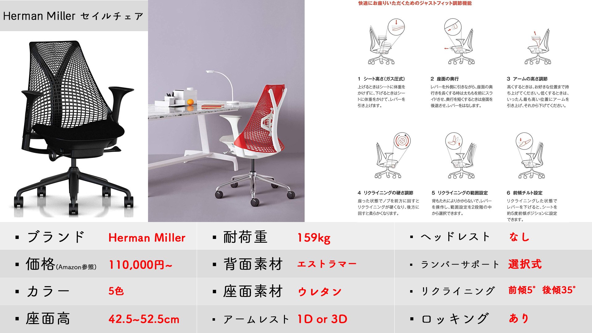 Herman Miller (ハーマンミラー) セイルチェア