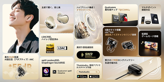 SOUNDPEATS H3の特徴