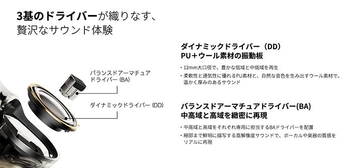 こだわりの音質