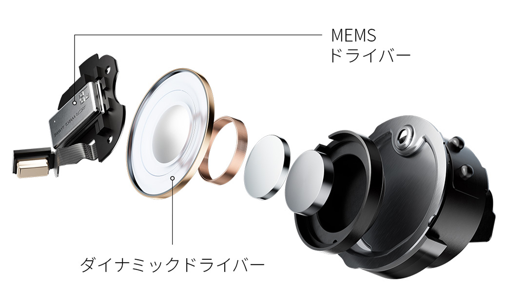 2基のドライバーと専用アンプを搭載したこだわりのサウンド設計