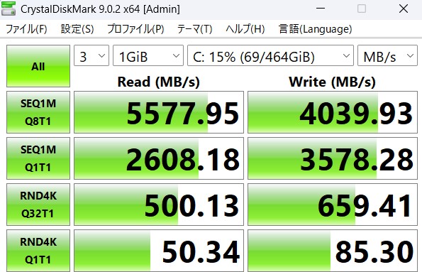 ストレージ性能